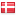 bogpuzher.dk hosted country
